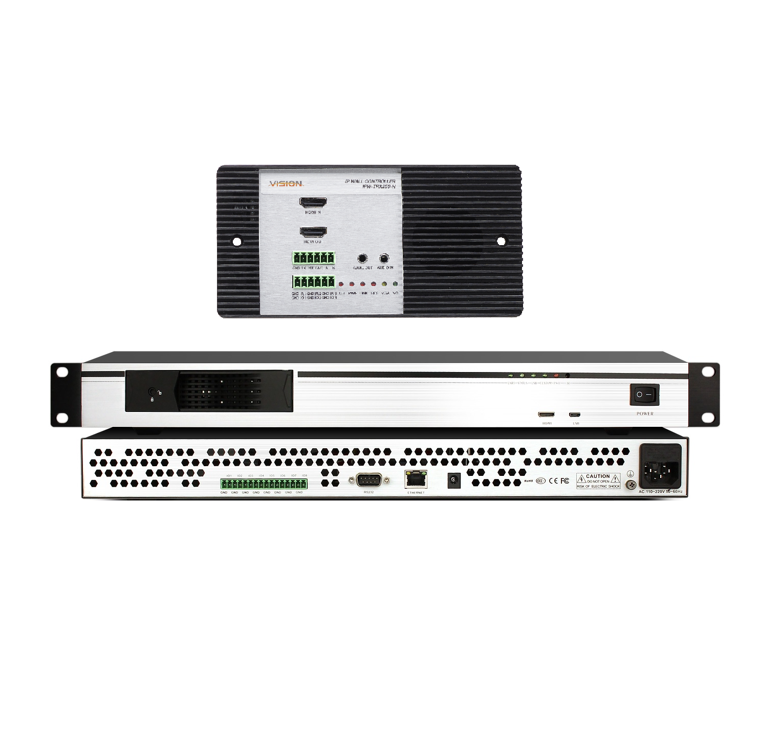 Ip 2024 wall controller